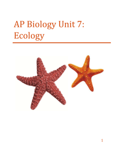 AP Biology Unit 7: Ecology