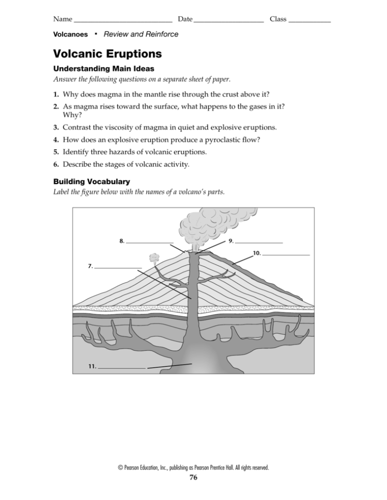 Volcanic Eruptions