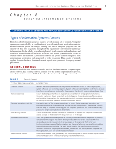 General and Application Controls for Information Systems
