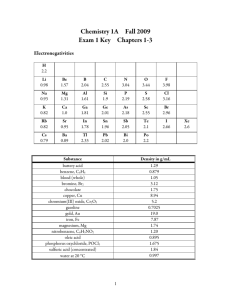 Chemistry 1A Fall 2009 Exam 1 Key Chapters 1-3