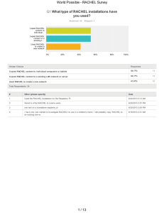 World Possible - RACHEL Survey 1 / 13 Q1 What type of RACHEL
