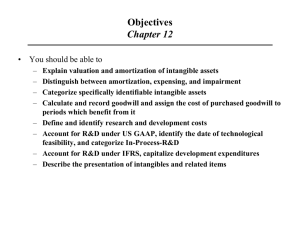 Objectives Chapter 12