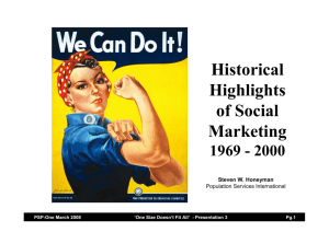 Historical Highlights of Social Marketing