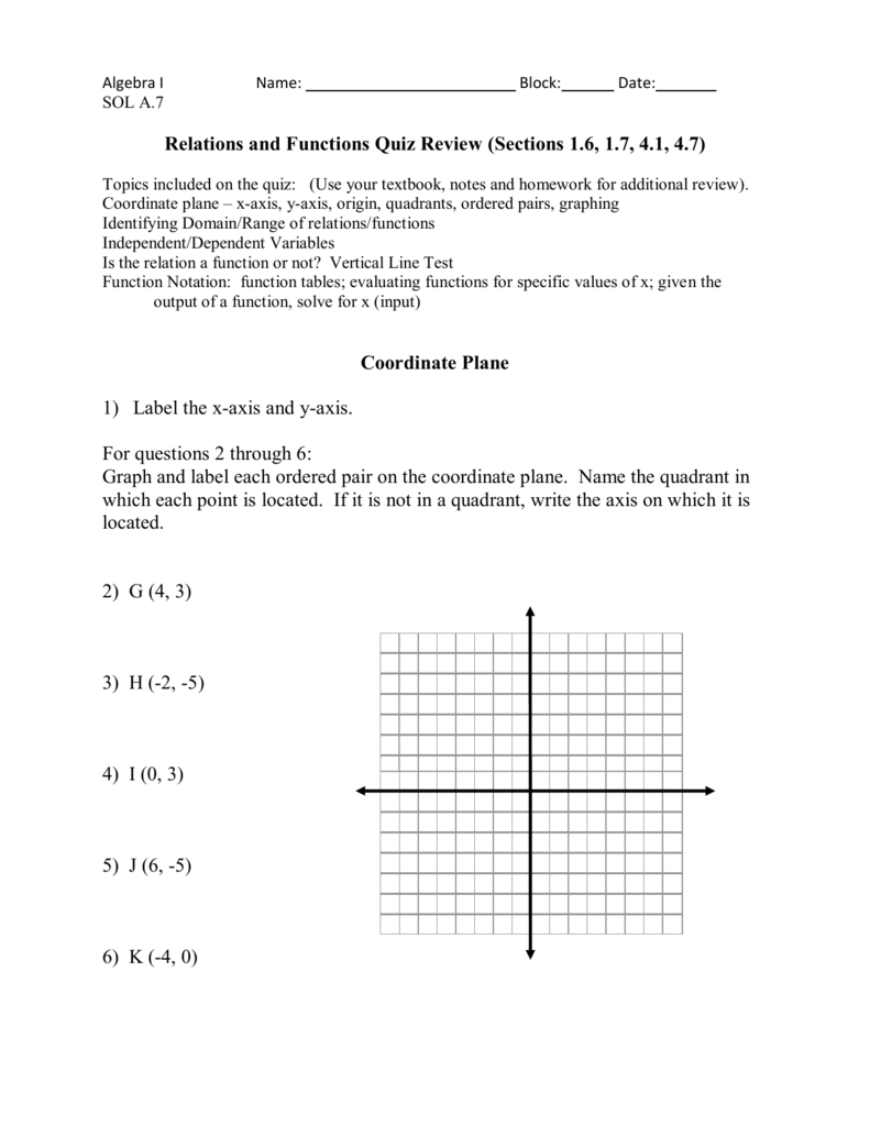 Relations and Functions Quiz Review (Sections 22.22, 22.22, 22.22, 22.22 Intended For Functions And Relations Worksheet