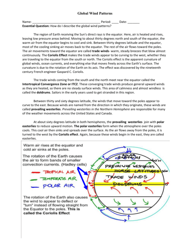 Global Wind Patterns Answer Key Jwpetinsightactivitoyslanternbuy