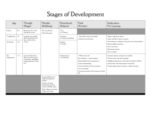 Developmental Stages Chart