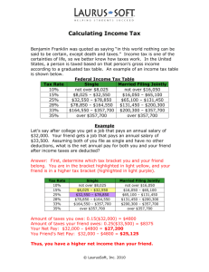 Calculating Income Tax