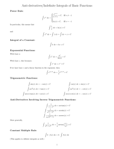 Anti-derivatives/Indefinite Integrals of Basic Functions