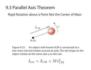 9.3 Parallel Axis Theorem