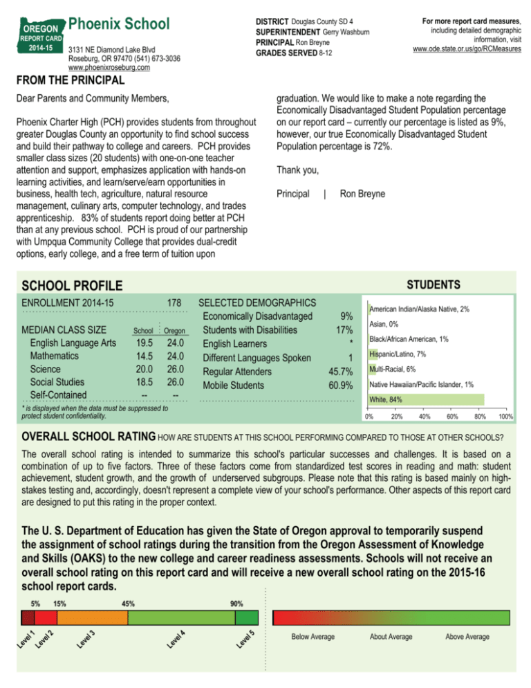 Phoenix School Roseburg Public Schools