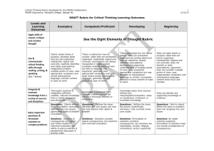 See the Eight Elements of Thought Rubric