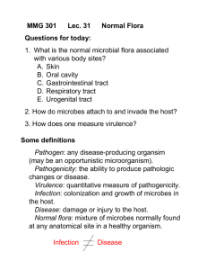 MMG 301 Lec. 31 Normal Flora Questions for today: 1. What is the
