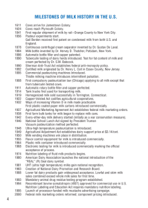 MILESTONES OF MILK HISTORY IN THE U.S.