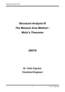 Structural Analysis III The Moment Area Method – Mohr's Theorems