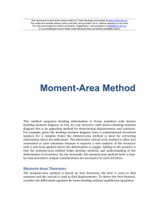 Moment-Area Method