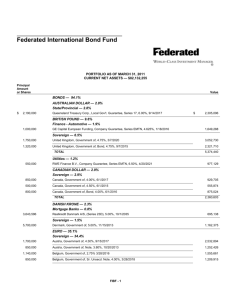 Federated International Bond Fund