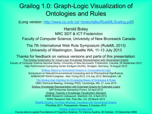 Grailog 1.0: Graph-Logic Visualization of Ontologies