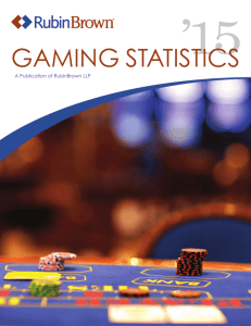 2015 Gaming Statistics