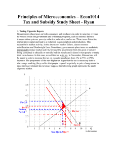 Principles of Microeconomics – Econ1014 Tax and Subsidy Study