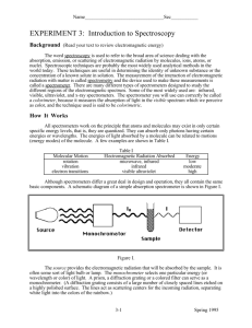 EXPERIMENT 3: Introduction to Spectroscopy