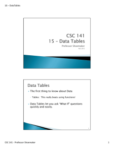 The first thing to know about Data Data Tables let you ask “What If