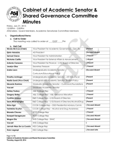 Minutes - Associated Students Inc.
