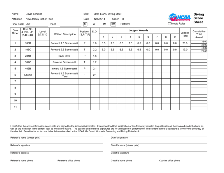 Diving Score Sheet