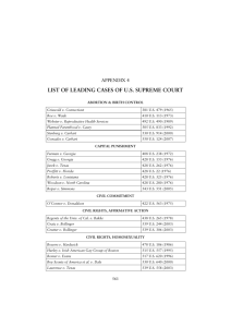 LIST OF LEADING CASES OF U.S. SUPREME COURT