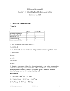 Chapter – 3 Solubility Equilibrium Answer Key 3.1 The Concept of