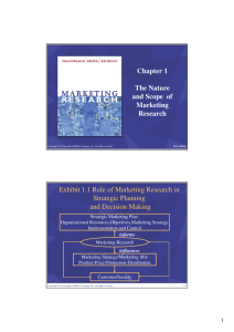 Chapter 1 The Nature and Scope of Marketing Research Exhibit 1.1