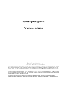 Marketing Management Performance Indicators