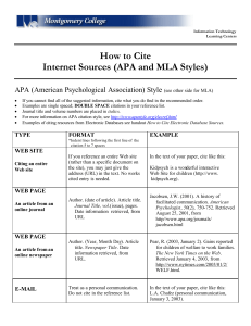 How to Cite Internet Sources (APA and MLA Styles)