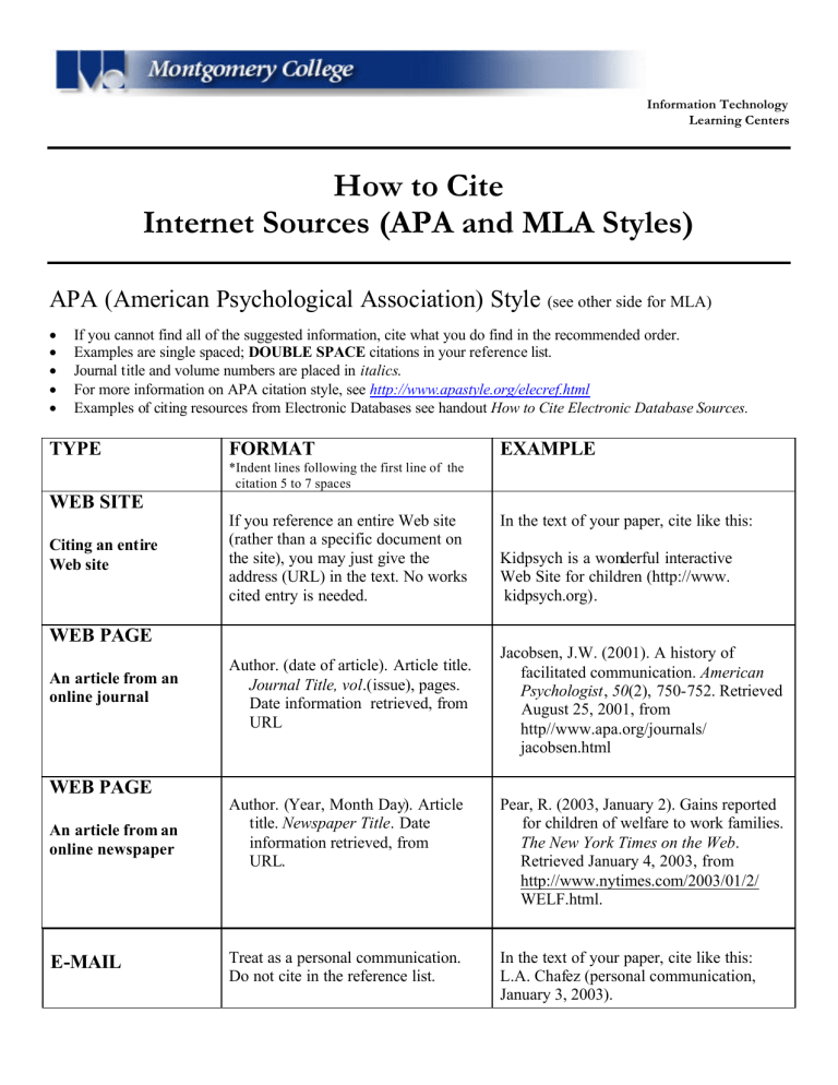 How To Cite Internet Sources APA And MLA Styles 