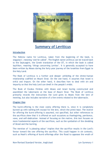 Summary of Leviticus