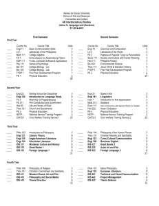 AB IDS-LL - Ateneo de Davao University