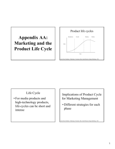 Appendix AA: Marketing and the Marketing and the Product Life Cycle