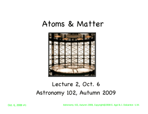 Atoms & Matter