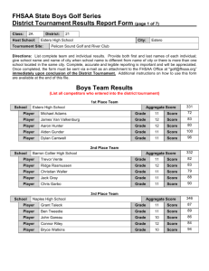 FHSAA State Boys Golf Series District Tournament Results Report