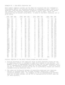Example #1 -- The ASCII Character Set Most modern computer