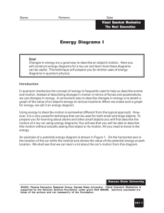Energy Diagrams I - KSU Physics Education Research Group