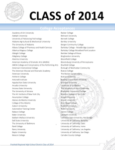 Class of 2014 College Acceptances