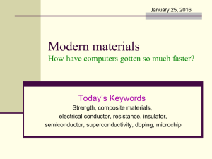 Jan. 25 - Modern materials