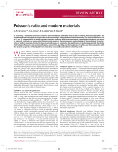 Poisson's ratio and modern materials