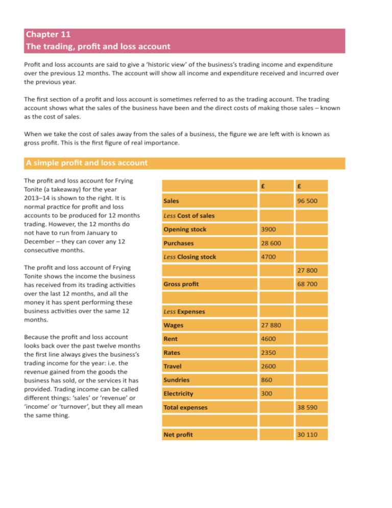 chapter-11-the-trading-profit-and-loss-account