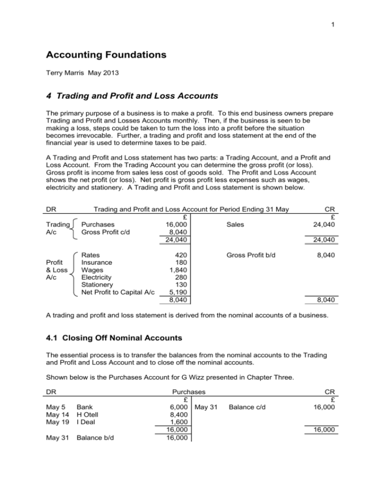 profit-and-loss-account-pdf