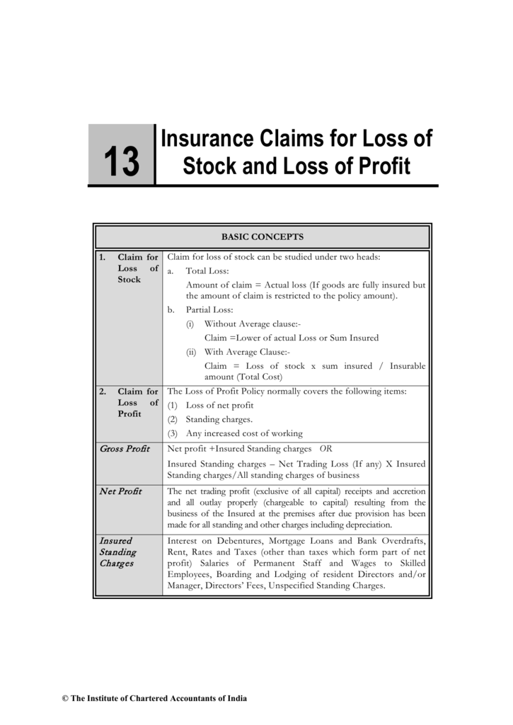 Standard Fire Insurance Company Report A Claim