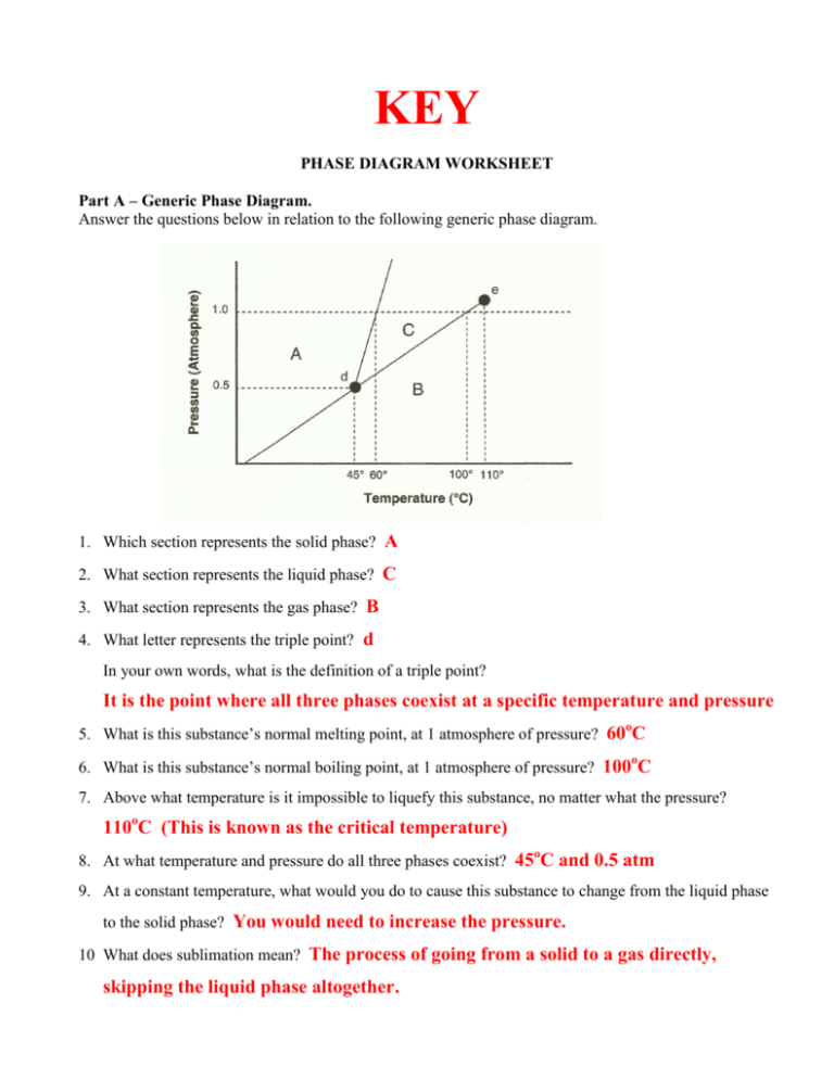 phase diagram homework answer key