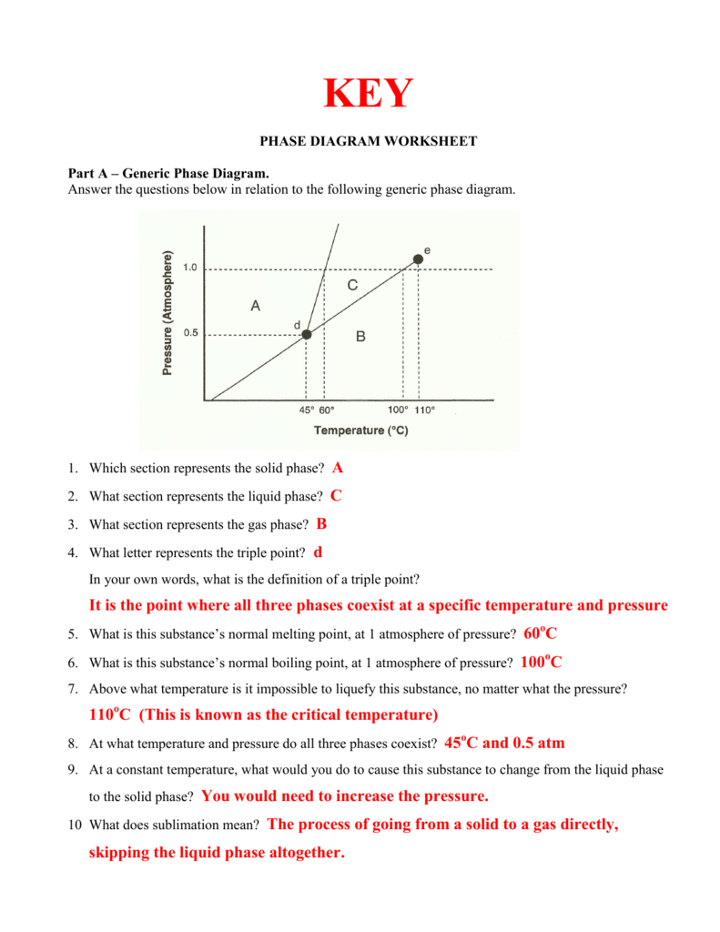 phase-diagram-worksheet-answers