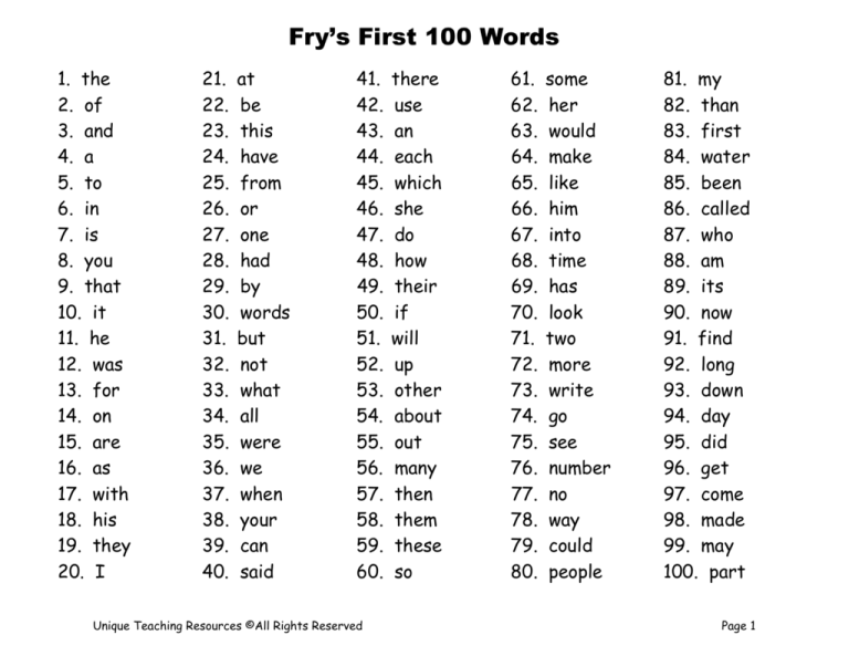 Fry S First 100 Words