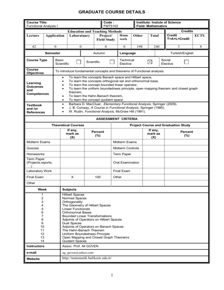 fmt5102-functional-analysis-i